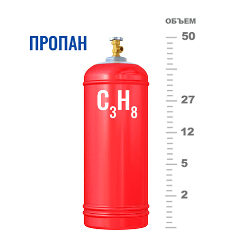 Газовые баллоны для пропана в Воробьевах горы Газовые баллоны для пропана в Воробьевах горы